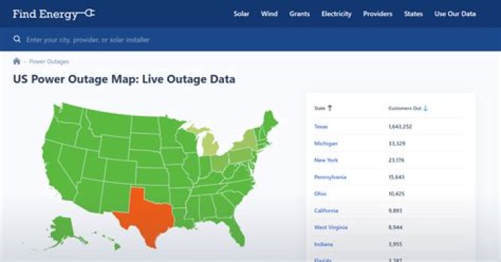 Edison Power Outage: A Comprehensive Guide to Understanding and Managing Power Failures