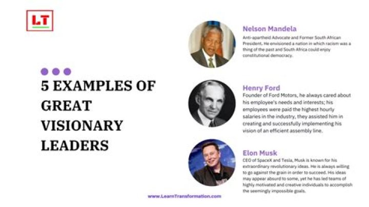 Eduardo Averin Birthday: Celebrating the Achievements of a Visionary Leader