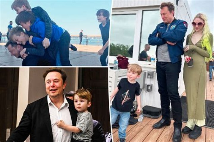 Elon Musk Children Names: A Comprehensive Guide to His Offspring