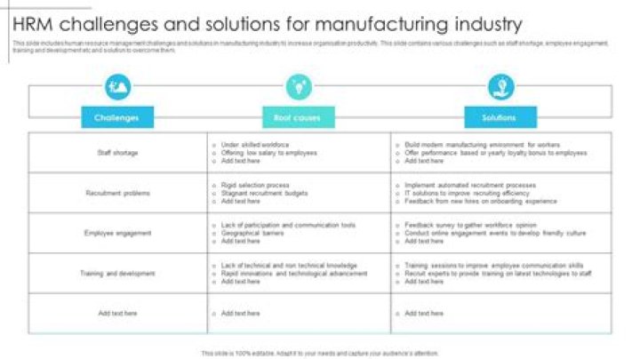 Erome Co: A Comprehensive Guide to the Leading Company in the Manufacturing Industry