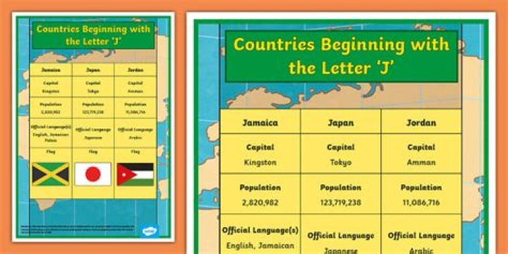 Exploring Countries Starting with J: A Comprehensive Guide