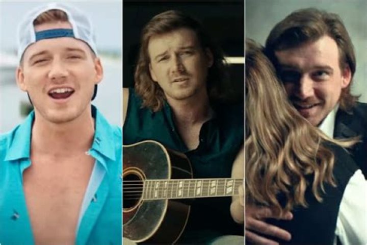 Exploring the Popular Morgan Wallen Songs: A Deep Dive into His Musical Journey