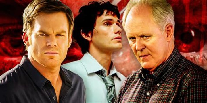 Exploring the Talented Actors in Dexter: A Deep Dive into Their Roles and Impact