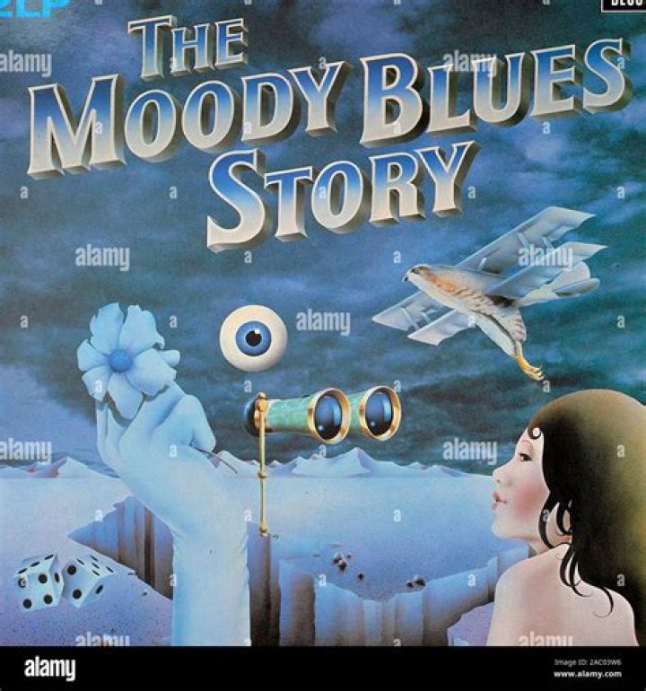 Exploring the Timeless Legacy of Moody Blues Albums