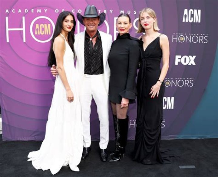 Faith Hill Daughters 2024: A Closer Look at Their Lives, Achievements, and Impact