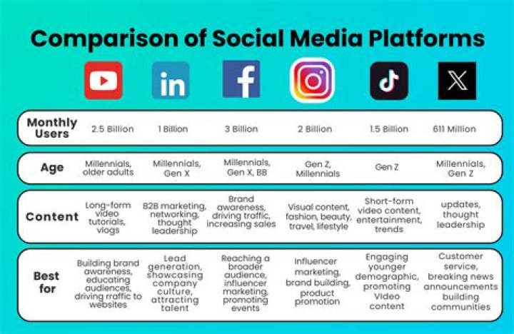 Fapello: Exploring the Rising Popularity and Impact of Adult Content Platforms