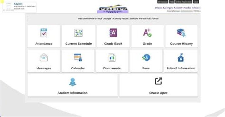FCPS ParentVue: A Comprehensive Guide for Parents