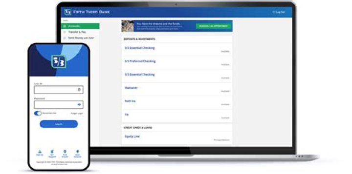 Fifth Third Bank Customer Care: Your Ultimate Guide to Banking Support