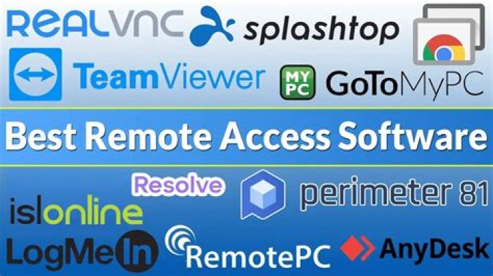 Find the Best Remote Access IoT Router in 2024: Guide & Tips