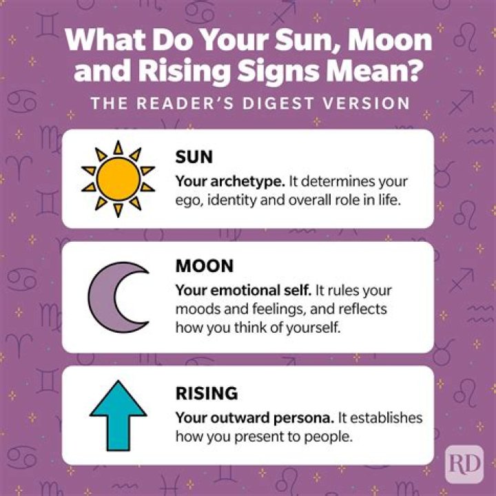 Find Unforgettable Moon Rising Adventures: Your Ultimate Guide