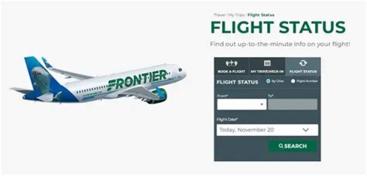 Frontier Airlines Flight Status Today: Your Ultimate Guide to Stay Updated