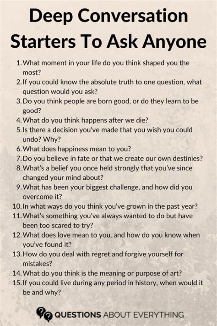 Fun Random Questions to Spark Conversations and Build Connections
