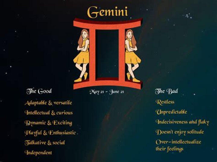 Gemini Female Traits and Characteristics: Unveiling the Multi-Faceted Personality