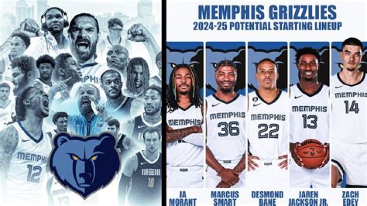 Grizzlies Starting Lineup Tonight: Your Ultimate Guide to the Memphis Grizzlies' Star-Studded Team