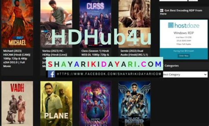 Hdhub4u: Know Before You Download Movies - Risks & Alternatives
