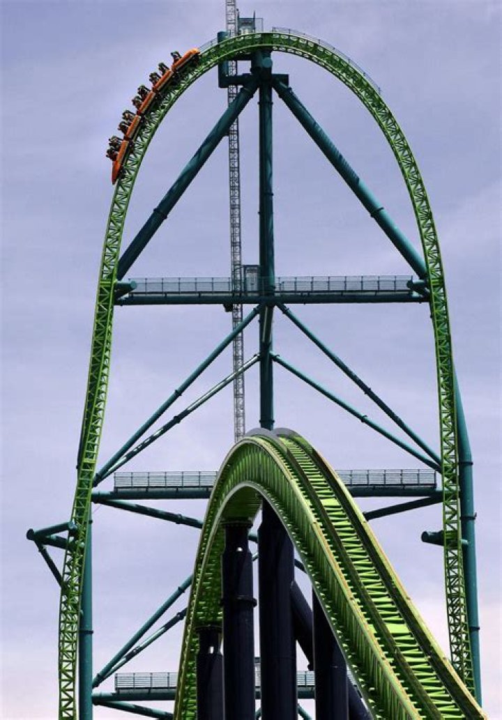 Height Requirement for Kingda Ka: Everything You Need to Know