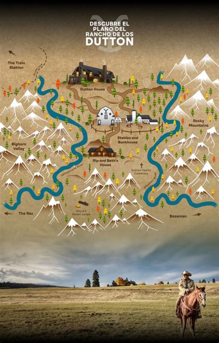 How Many Acres Does John Dutton Own in Yellowstone: A Comprehensive Guide