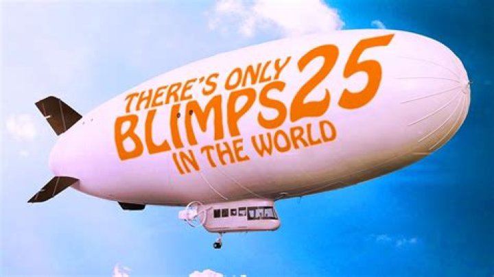 How Many Blimps Are in the World: A Comprehensive Guide to Blimps and Their Global Presence