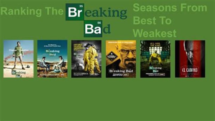 How Many Seasons is Breaking Bad: A Comprehensive Guide for Fans