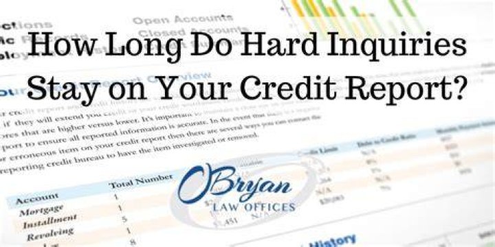 How Many Years Do Hard Inquiries Stay on Credit Report? A Comprehensive Guide