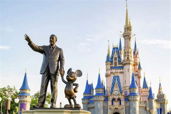 How Much Is Walt Disney Worth? Discover the Legacy and Fortune of a Visionary