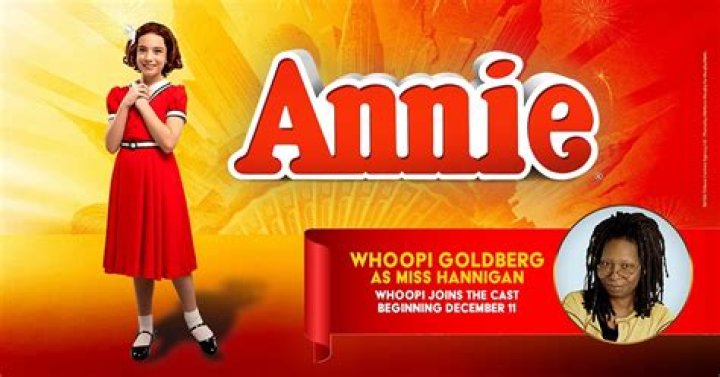 How Old is Annie from the Annie: A Comprehensive Guide to the Iconic Character