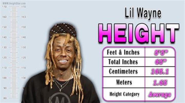 How Tall Is Lil Wayne: A Comprehensive Guide to His Height and Career
