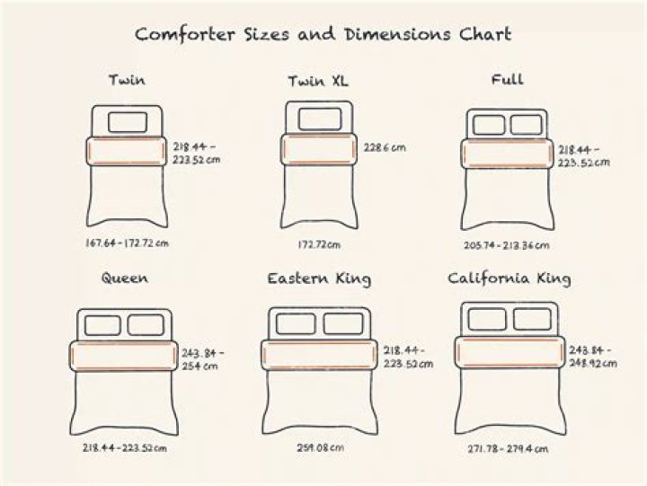 How to Choose Down Alternative Comforter: A Comprehensive Guide for Your Comfort