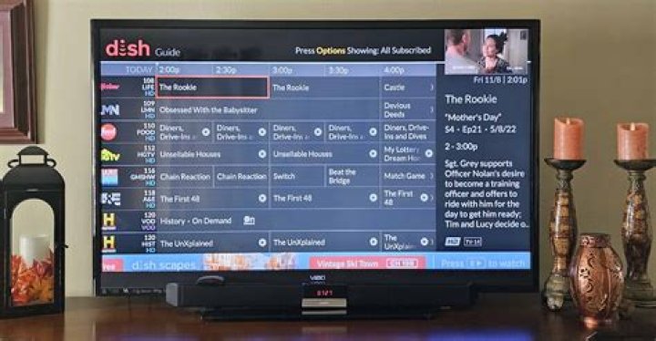 How to Contact Dish Latino: Your Ultimate Guide to the Dish Latino Phone Number