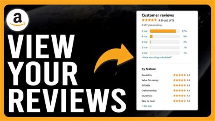 How to Find Your Amazon Reviews: A Comprehensive Guide