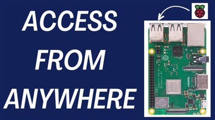 How to Remote Access Raspberry Pi Over Internet: A Comprehensive Guide