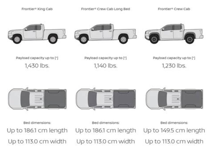 How Wide is a Car: A Comprehensive Guide to Understanding Vehicle Width