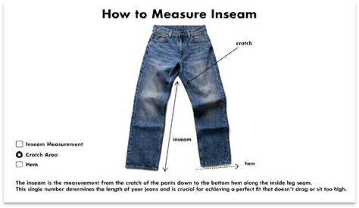 Inseam Definition: Understanding the Crucial Measurement for Perfect Fit