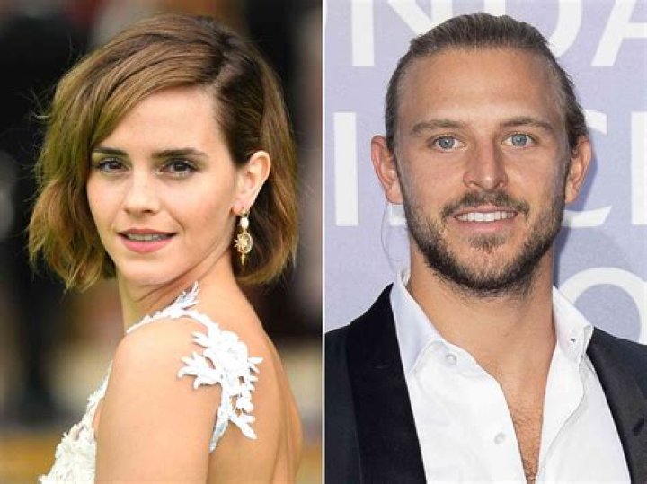 Is Emma Watson Married? Exploring the Life and Relationships of the Iconic Actress