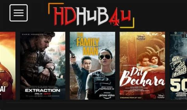 Is HDHub4u Safe? Free Movie Downloads & More - What You Need to Know