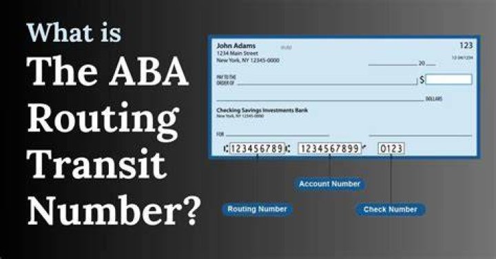 Is the ABA Number the Same as the Routing Number? A Comprehensive Guide
