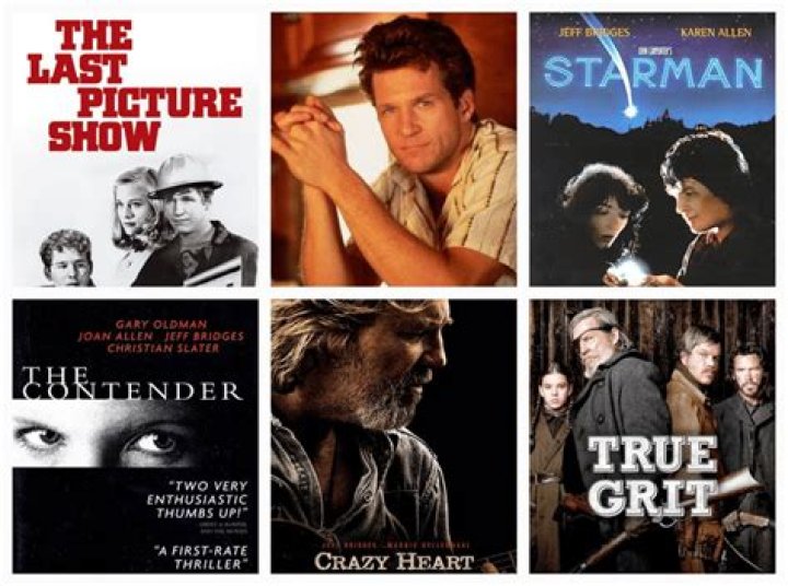 Jeff Bridges Filmography in Order: A Comprehensive Journey Through His Iconic Career