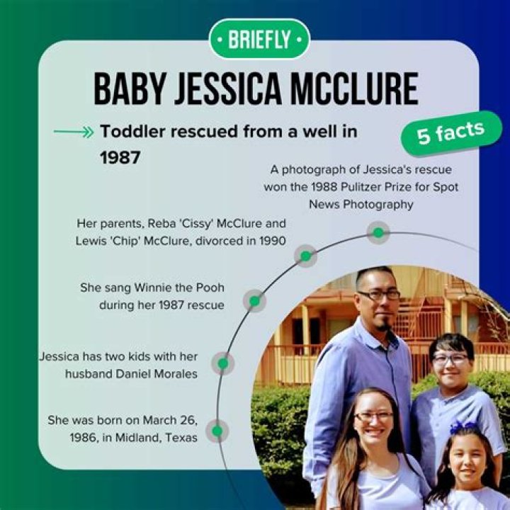 Jessica McClure Net Worth: A Comprehensive Look at the Story Behind the Famous Baby Jessica