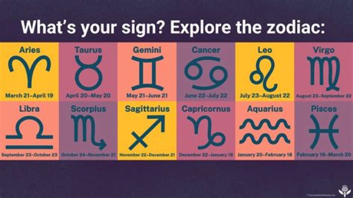 June 9th Personality: Unveiling the Traits, Strengths, and Challenges of This Unique Zodiac Date