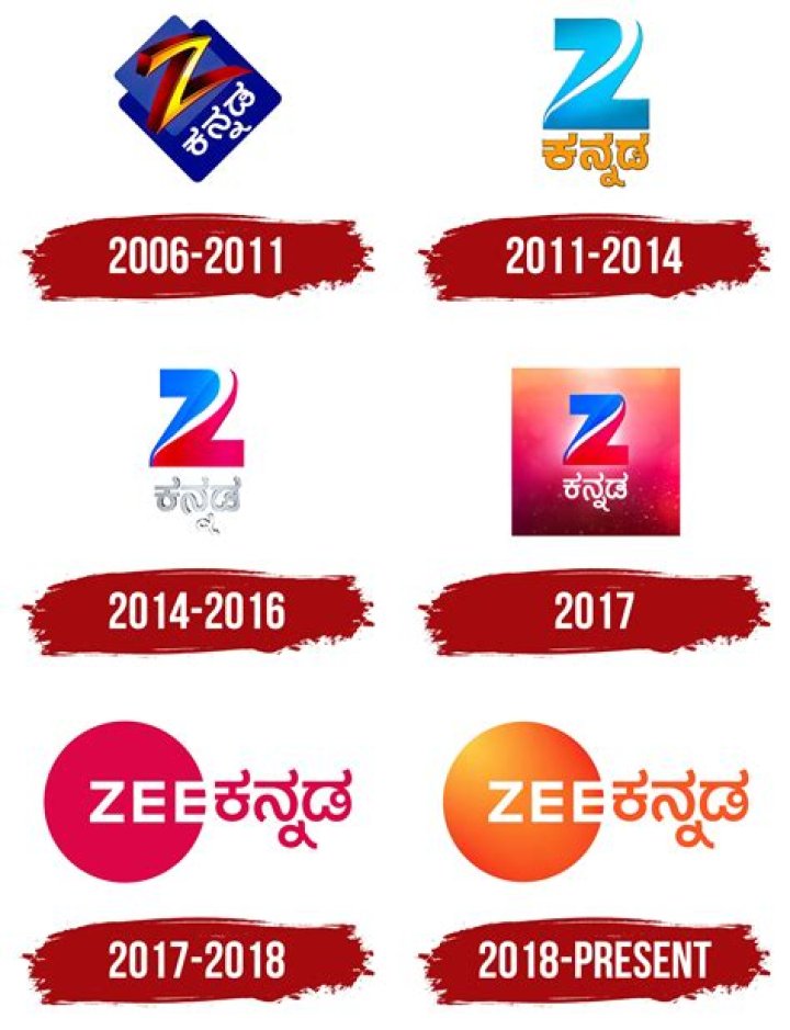 Kannada Movies 2025: Your Ultimate Guide to Upcoming Films