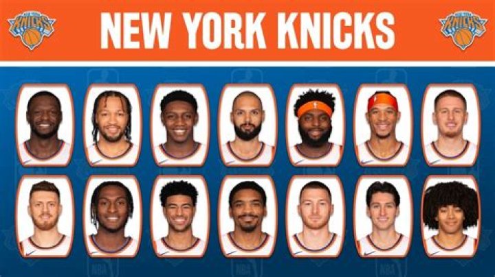 Knicks Most Current Roster: A Comprehensive Guide to the 2023-2024 Team