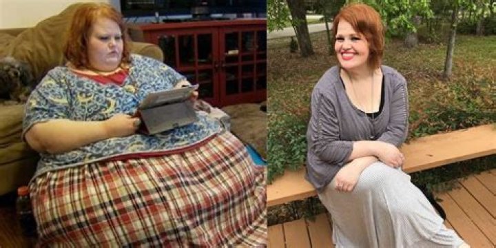 Lupe on 600 lb Life: Inspiring Weight Loss Journey and Life Transformation