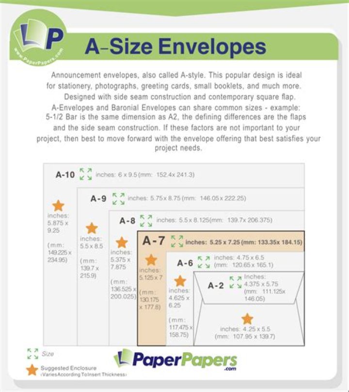 Master the Art of Writing on Envelopes: A Comprehensive Guide