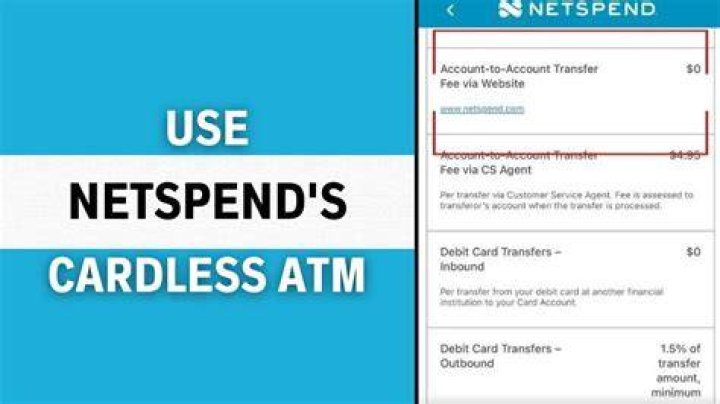 Mastering ATM Withdrawals with Netspend: Your Ultimate Guide