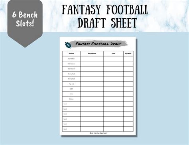 Mastering Bye Weeks for Fantasy Football: A Comprehensive Guide