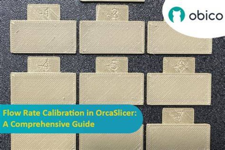 Mastering Orca Yolo Flow Calibration: A Comprehensive Guide