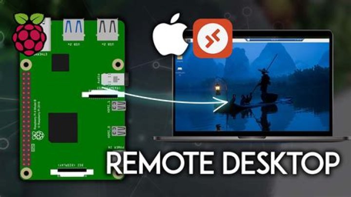 Mastering Remote Access on Raspberry Pi: A Comprehensive Guide