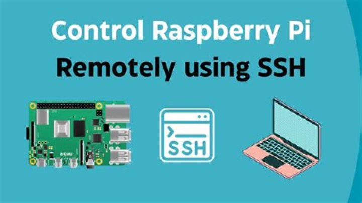 Mastering Remote Access to Your Raspberry Pi: A Comprehensive Guide