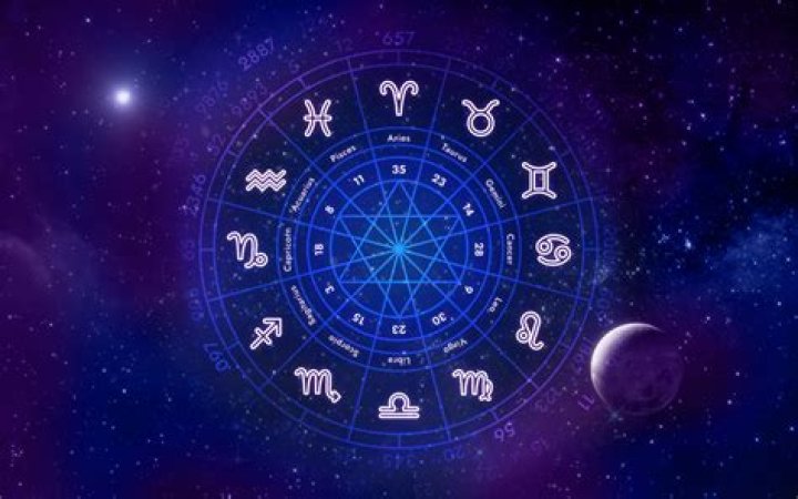 May 28 Astrological Sign: Unveiling the Traits and Mysteries of Gemini