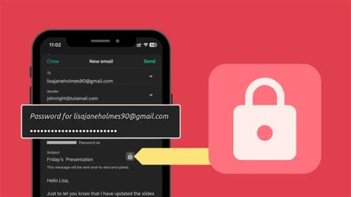 McAfeeecurecam Email: The Ultimate Guide to Secure Communication and Privacy